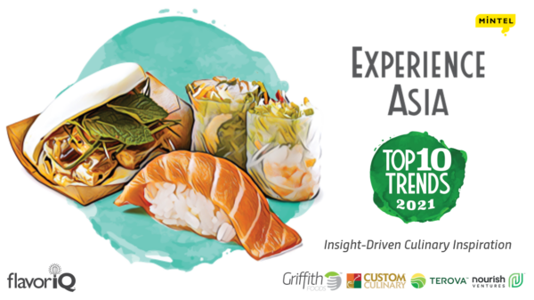 Top Trends Archives Griffith Foods Asia Pacific